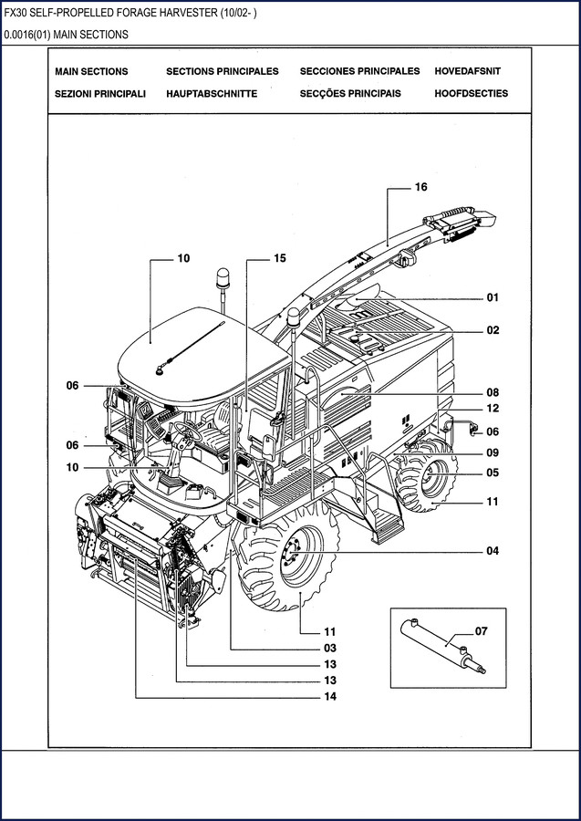 New Holland FX30 Forage Harvester Parts Catalog cover page showing main sections diagram