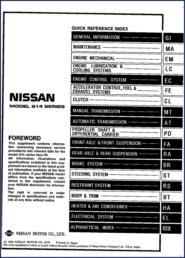 1994 Nissan S14 Service Manual cover page showing 814-page factory document