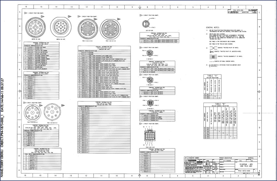 Paccar P94 Electrical Schematic factory document – 15 pages of circuit position charts and terminal tables