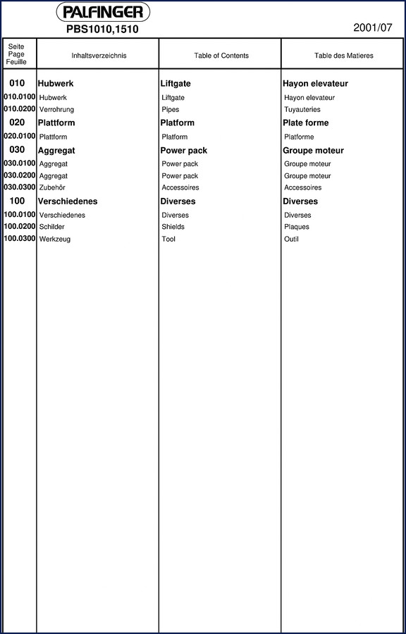 Palfinger PBS1010 and PBS1510 2001 OEM Parts Catalog cover page