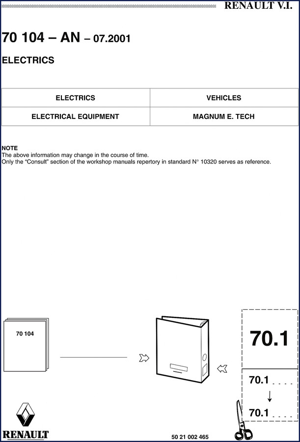 2001 Renault Trucks Magnum E. Tech Wiring Diagram – OEM factory schematics cover