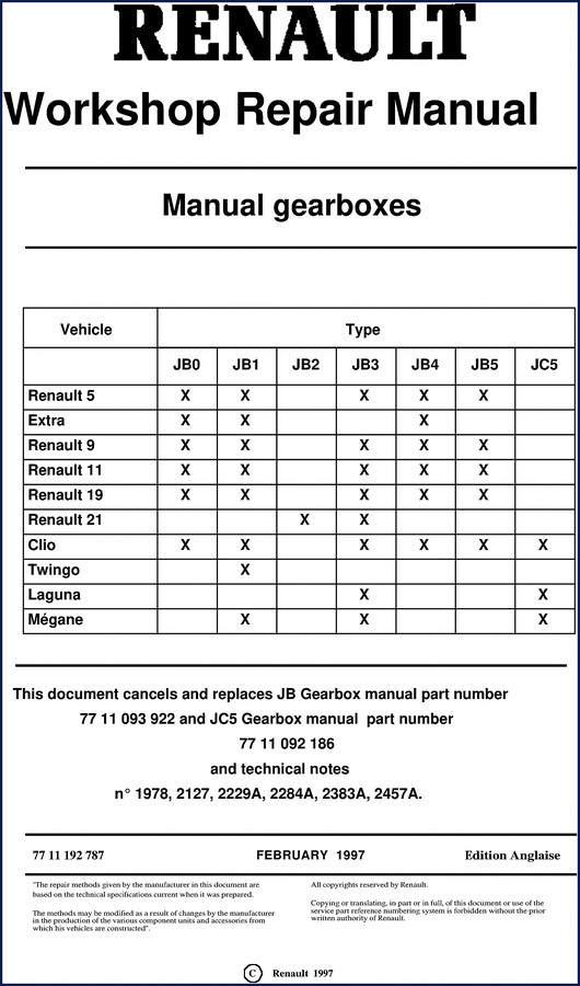 Renault 5 Extra 9 11 19 1997 Workshop Manual gearbox section view and torque specs