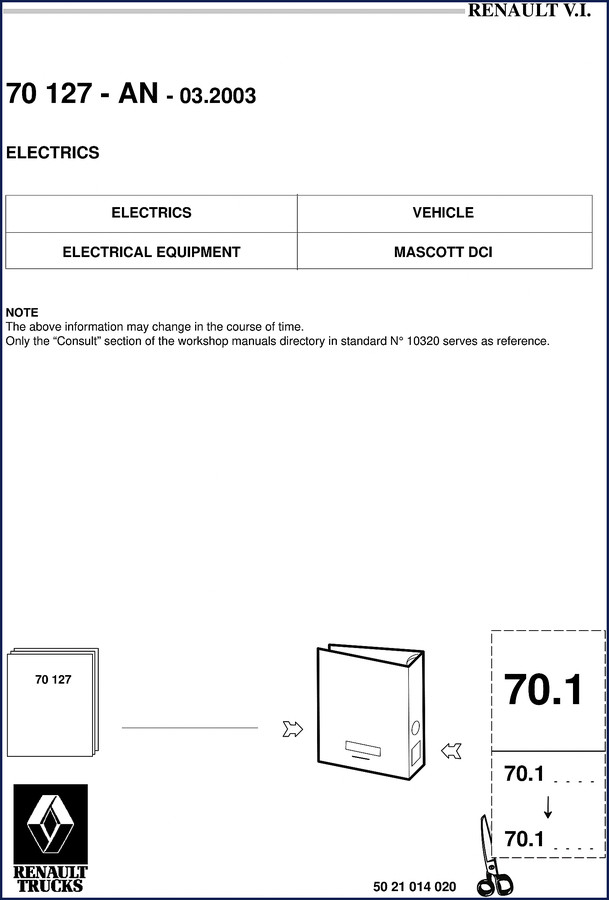 Renault Trucks Mascott 2003 Electrical Wiring Diagram manual cover