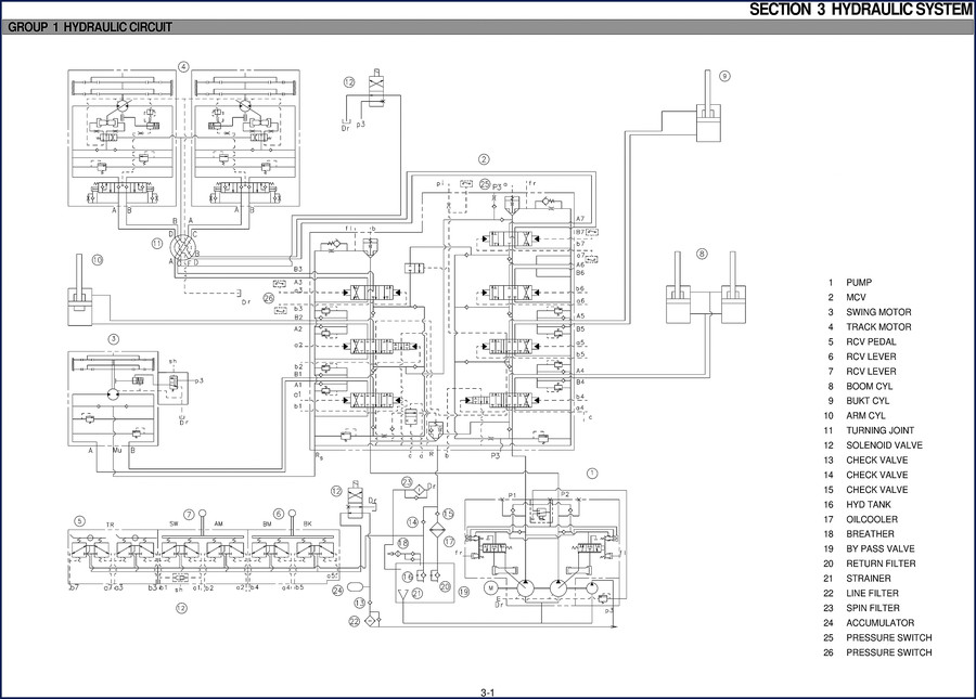 Samsung MX6 hydraulic schematic diagram showing pump and MCV layout on page 1
