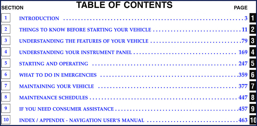 2008 Sterling Bullet Operators Manual – factory OEM document cover photo