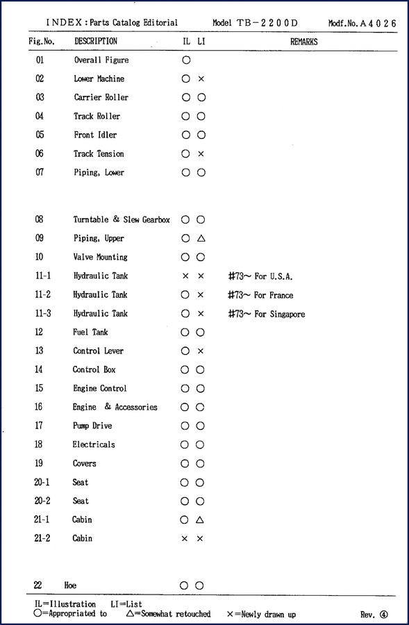 Takeuchi TB2200D Parts Catalog cover - 138-page OEM factory parts manual