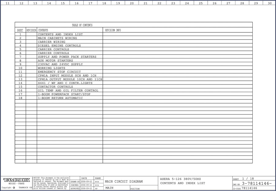 Tamrock AXERA 5-126 2006 wiring diagram cover sheet showing table of contents and revision info