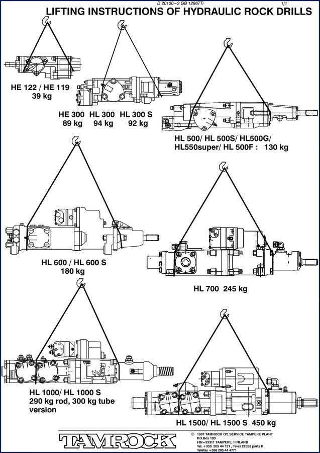 Tamrock HE 122 HE 119 HE 300 HL 300 HL 300 S 2004 Operators Manual cover