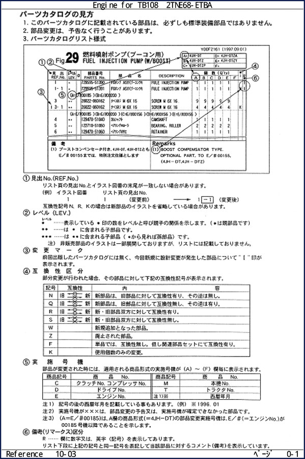TB TB108 1997 Parts Catalog cover for 2TNE68-ETBA engine – OEM factory parts breakdown