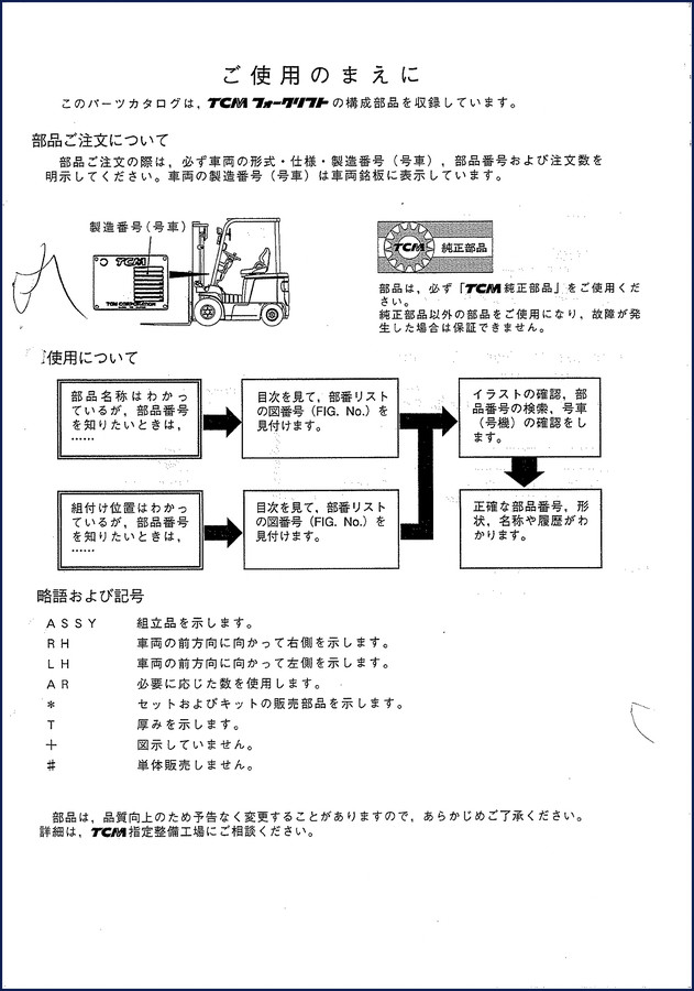 TCM FB10, FB15, FB17 Parts Catalog – 316-page OEM factory manual with chassis, electric unit, and hydraulic line diagrams