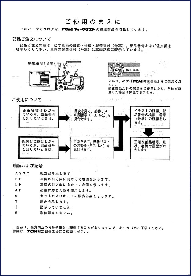 TCM FB30-7 and FB30-7V electric forklift parts catalog – 188 pages, exploded diagrams, Japanese and English text