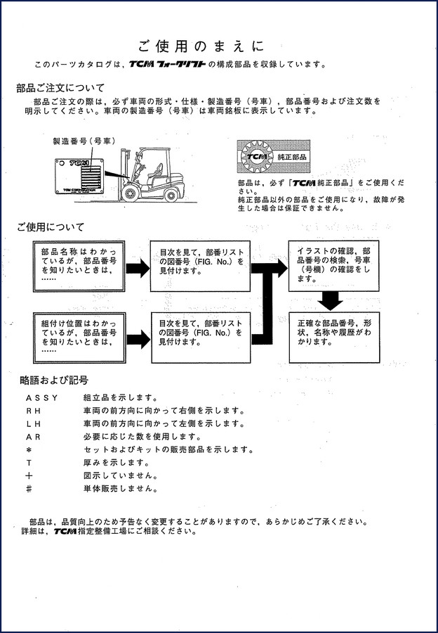 TCM FG20C13 Parts Catalog cover - factory OEM forklift parts manual