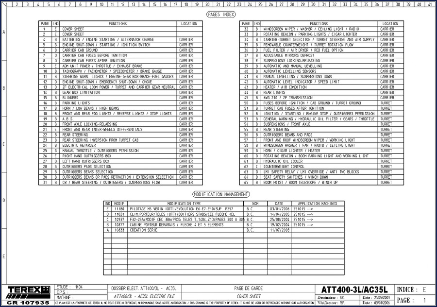 Terex AC35L ATT400 2006 Electrical Schematic cover page showing wiring diagrams for carrier and turret circuits