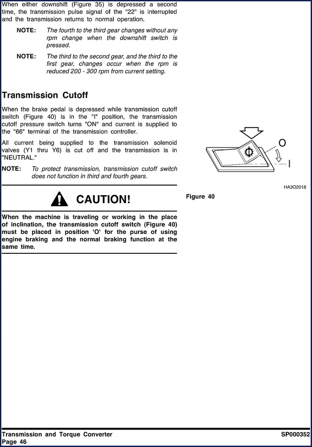 Terex Txl300 Service Manual – 20-page OEM factory PDF covering transmission and torque converter