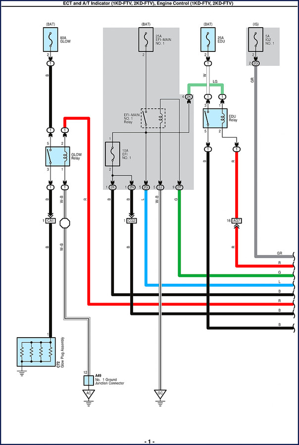 Toyota 1KD-FTV Repair Manual cover page showing engine mechanical section for 2004 model