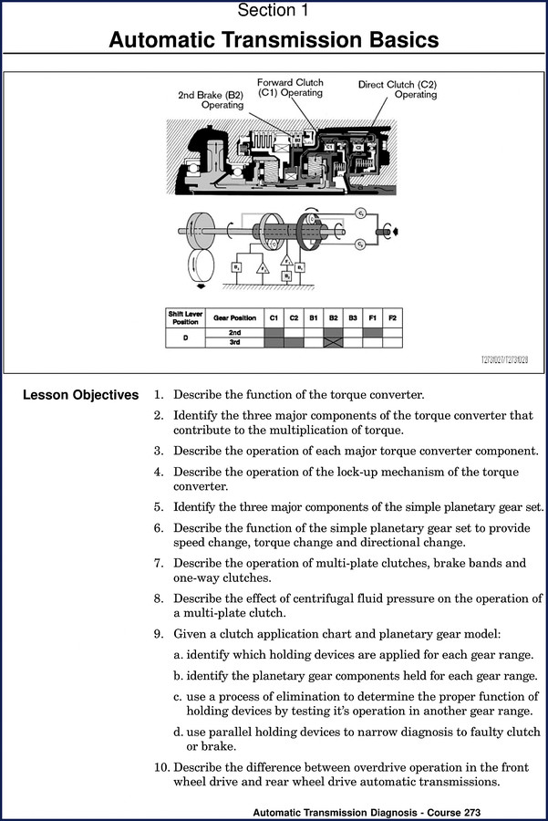 Toyota 215 Training Manual automatic transmission basics cover page 238 pages