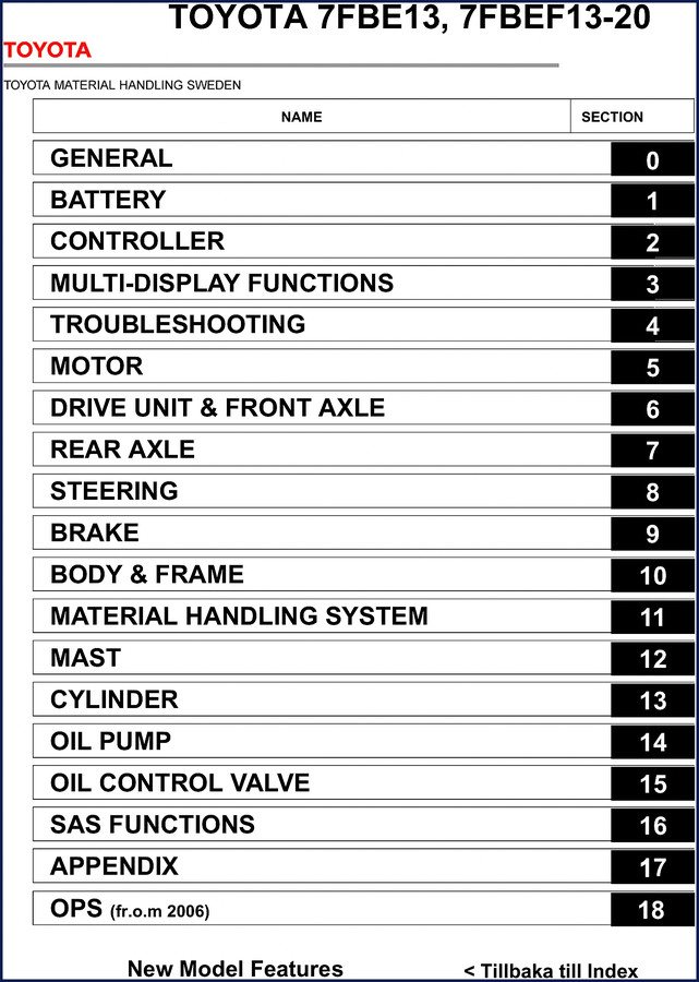 Toyota 7FBE13 7FBEF13 7FBEF20 Service Manual cover - factory OEM 671 pages