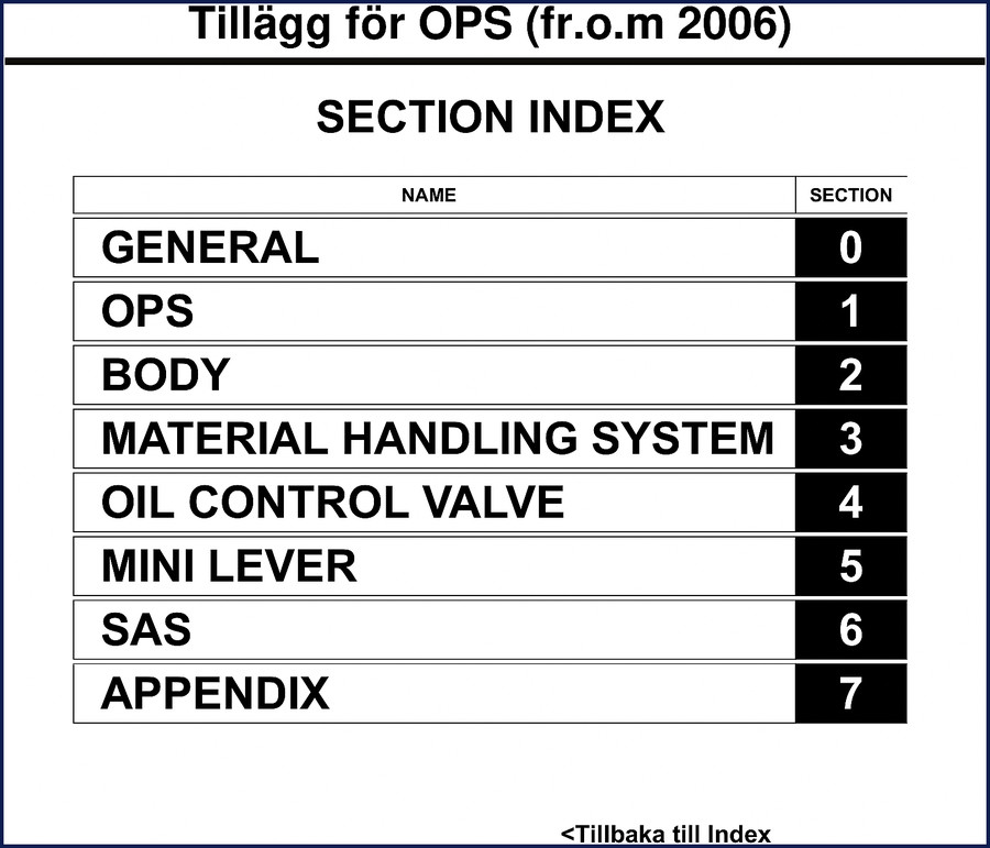 Toyota 7FDF 2003 Technical Manual cover and front matter