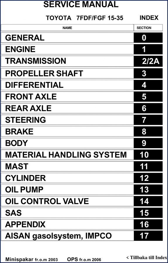 Toyota 7FDF15-7FDF30 factory service manual cover – 741 pages OEM PDF