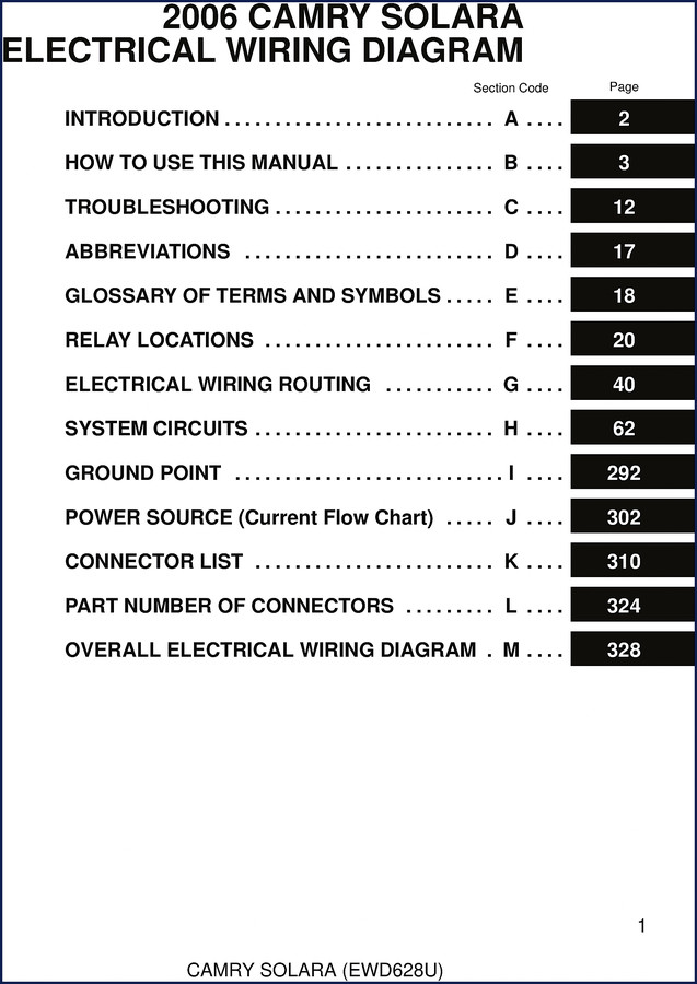 2005 Toyota Camry Solara Electrical Wiring Diagram manual cover