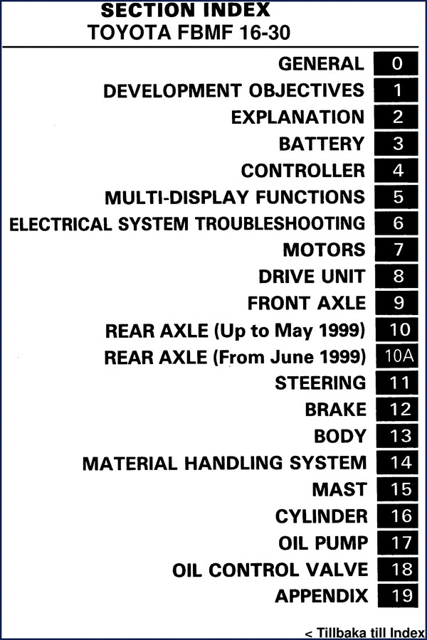 Toyota FBMF16 FBMF18 FBMF20 FBMF25 FBMF30 Service Manual cover – 521 pages factory OEM document