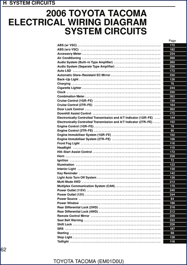 2006 Toyota Tacoma wiring diagram factory OEM manual cover