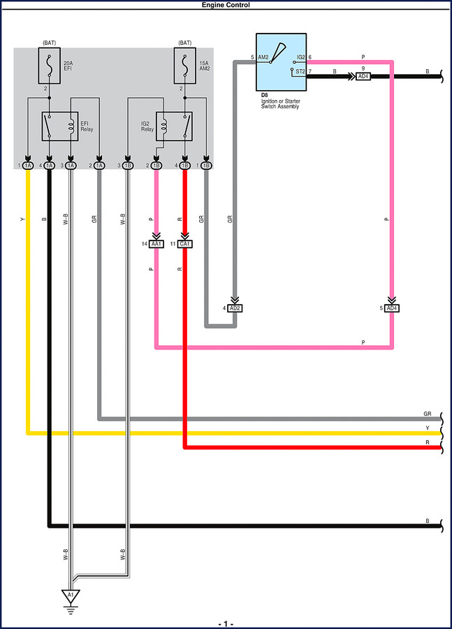 Toyota Vios wiring diagram page 1 showing EFI relay circuit with 20A fuse and ECM connections