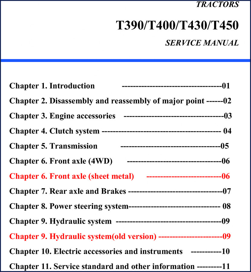 TYM T430 T450 T390 T400 Service Manual 301 pages OEM factory repair guide