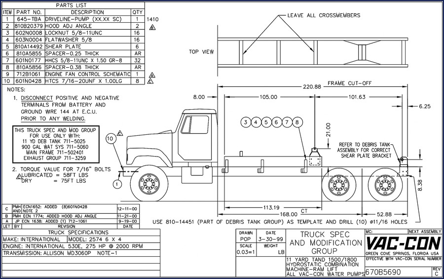 Vac-con 1500 1800 4716SM 2574 1999 OEM Parts Catalog cover