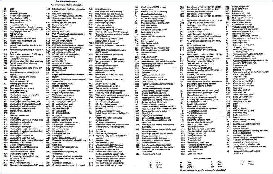 Volvo Penta 440 460 480 1991 Wiring Diagram factory manual cover