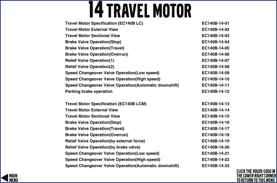 Volvo EC140B LC Technical Manual – Travel Motor External View and Sectional View Diagrams