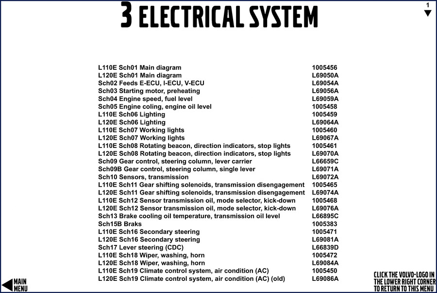 Volvo L110E L120E Electrical Schematic OEM factory wiring diagram manual - 55 page PDF