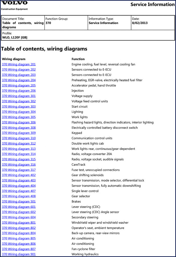 Volvo Penta L120F 2013 wiring diagram factory manual cover