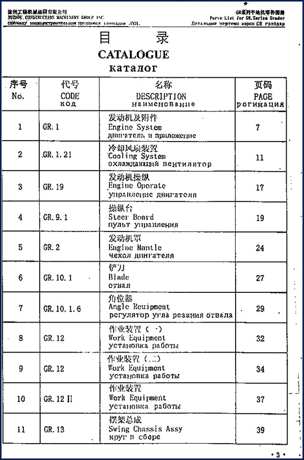 Xuzhou Construction Machinery GR Series Parts Catalog – Factory OEM Specification, 164 pages