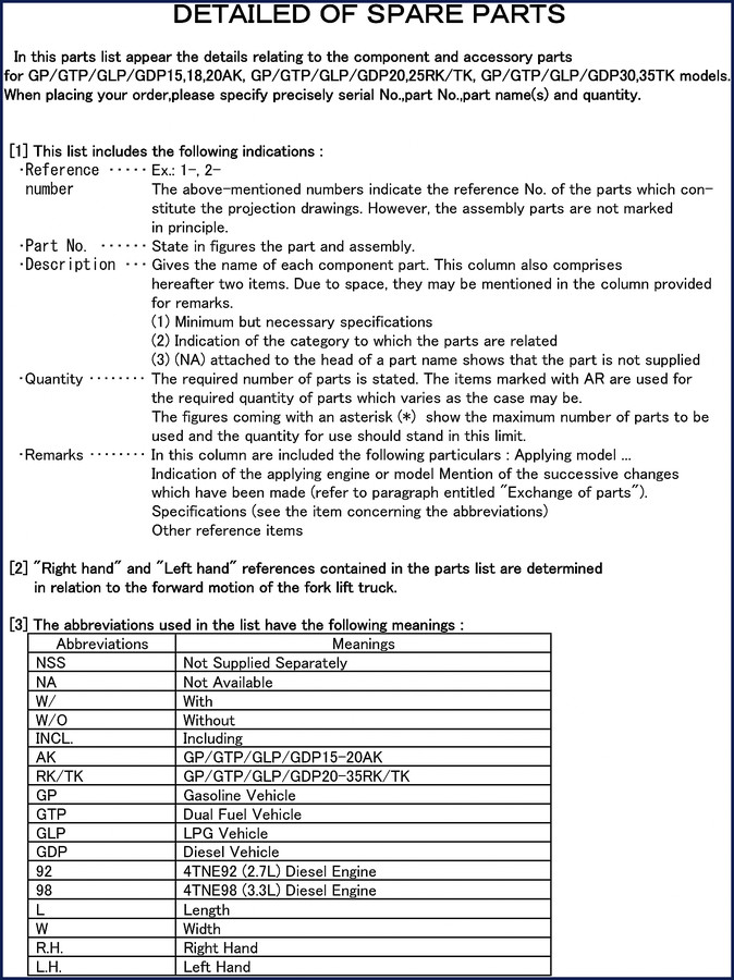Yale GP GTP GLP GDP GD parts catalog cover page 154 pages