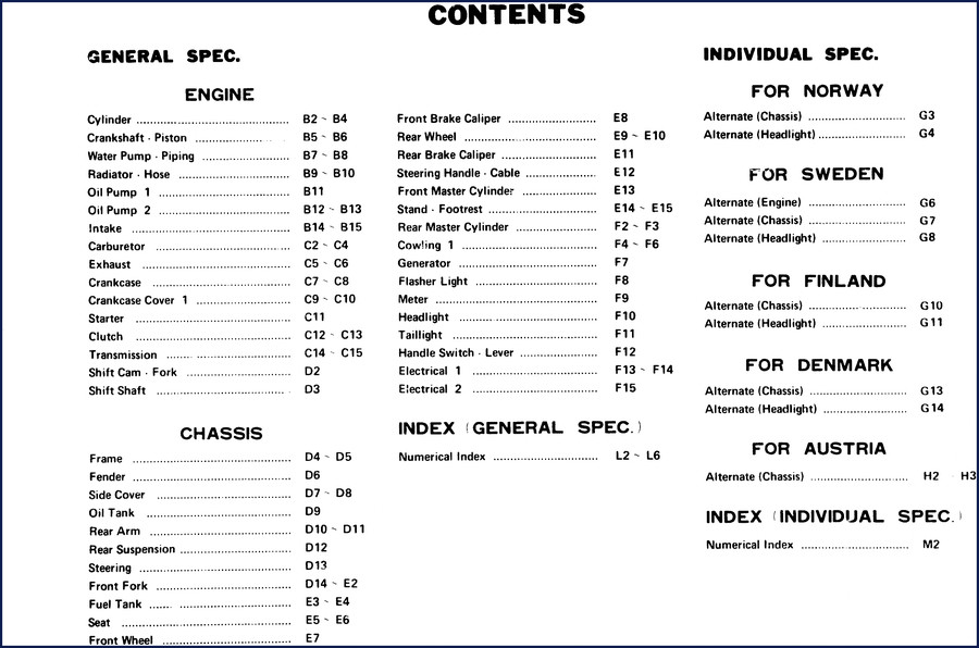 Yamaha RD500LC 1985 Parts Catalog – Factory OEM Parts Breakdown