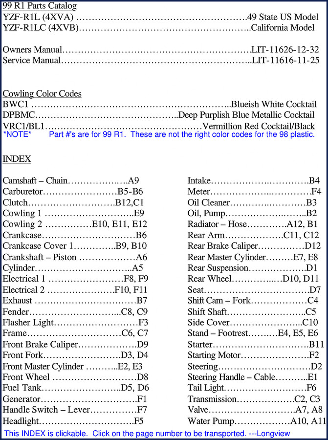 1999 Yamaha YZF-R1L / YZF-R1LC OEM Parts Catalog cover page