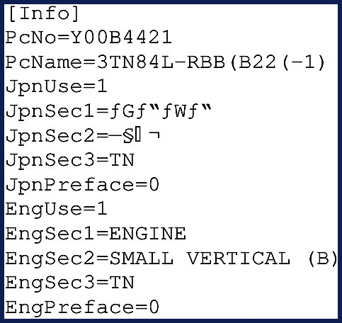 Yanmar 3TN84L-RBB Parts Catalog - 49 pages - OEM exploded diagram