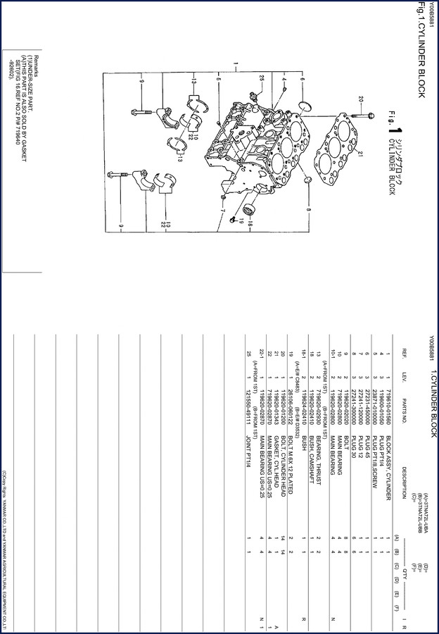 Yanmar 3TNA72L-UBA 3TNA72L-UBB Parts Catalog front cover showing engine block illustration