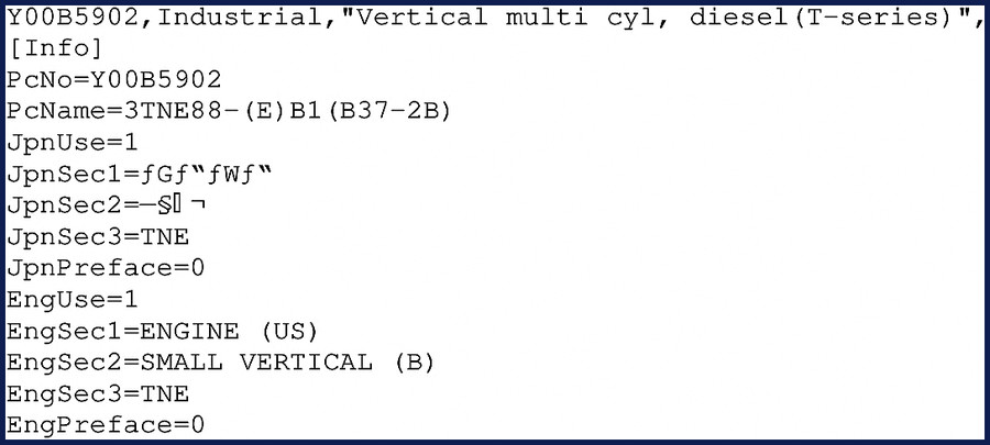 Yanmar 3TNE88 Technical Manual cover - 37 page OEM factory service manual for industrial diesel engine