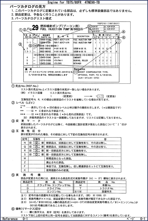 Yanmar 4JH-DT Series 1997 Parts Catalog cover – factory OEM document