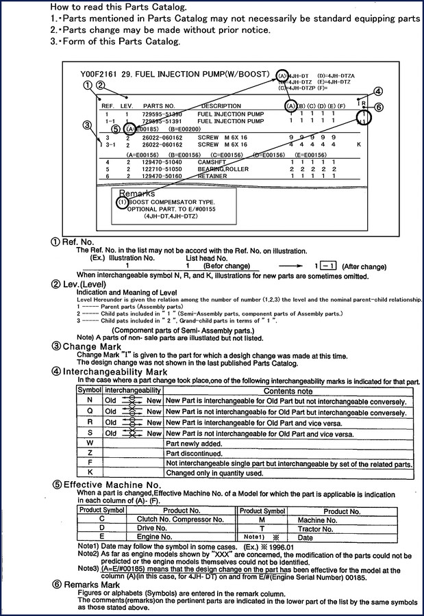 Yanmar 4JH-DT and 4JH Engine Parts Catalog cover