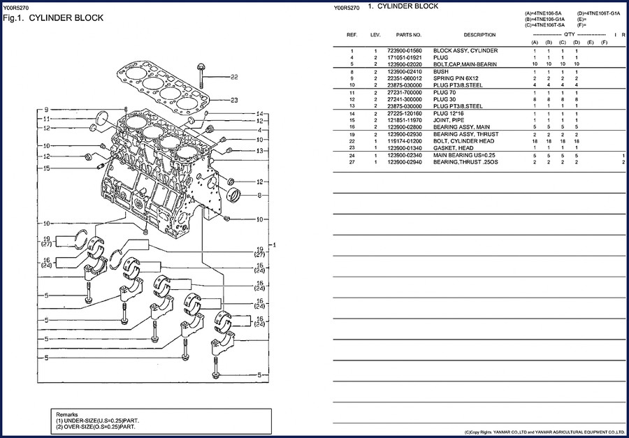Yanmar 4TNE108 4TNE108T Parts Catalog cover – OEM factory parts breakdown