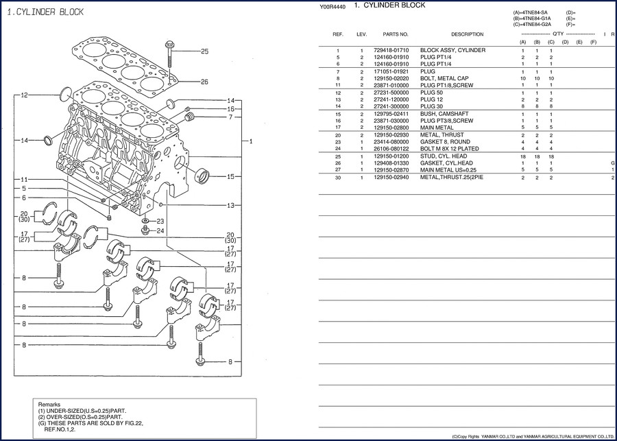 Yanmar 4TNE84-SA parts catalog cover image – 25 page OEM factory parts manual