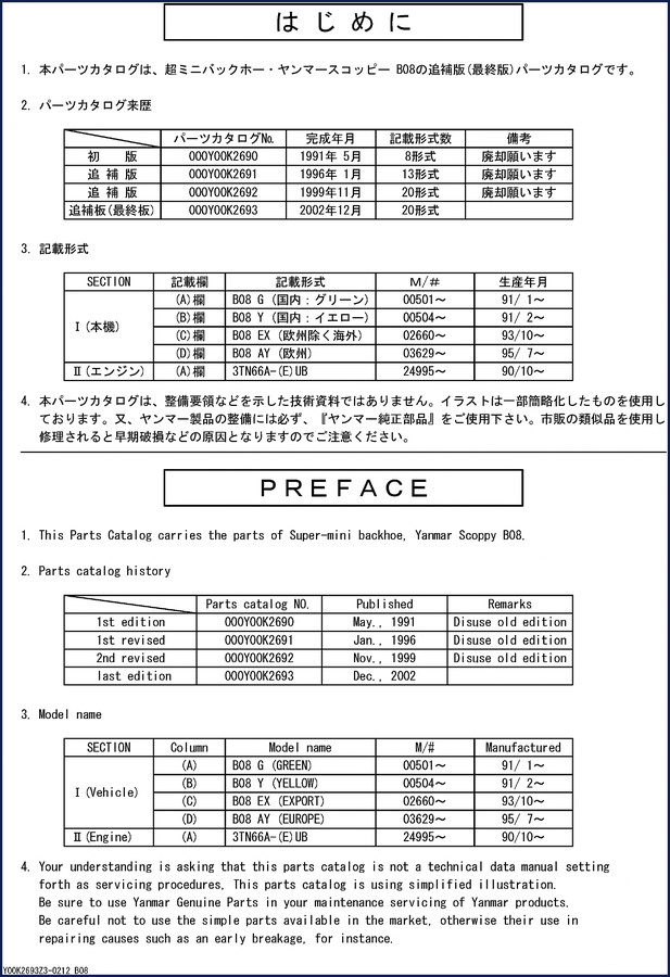 Yanmar B08 2002 Parts Catalog cover – OEM factory parts manual for the Scoppy backhoe