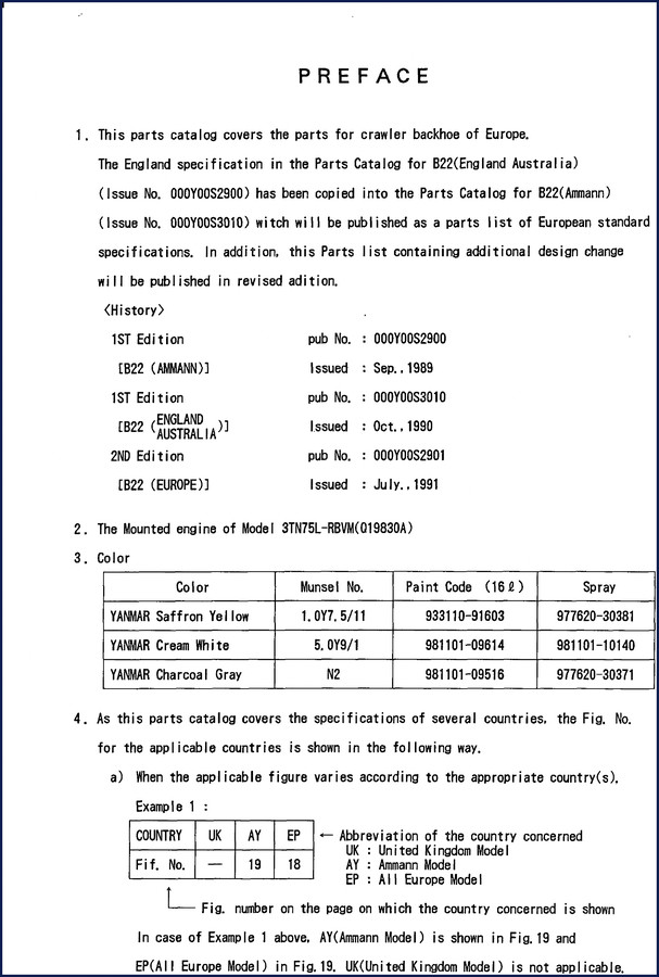 Yanmar B22 and B22-P crawler backhoe factory parts catalog cover – 117-page OEM document