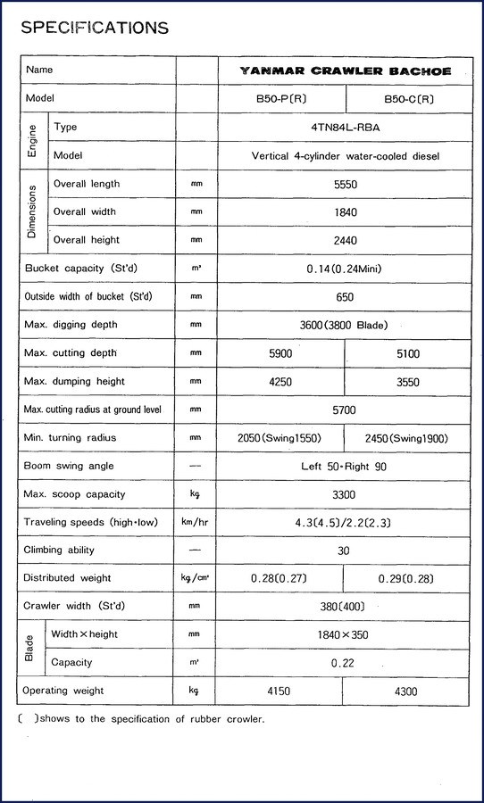 Yanmar B50-P B50-0 Technical Manual cover image – 204 pages factory service manual