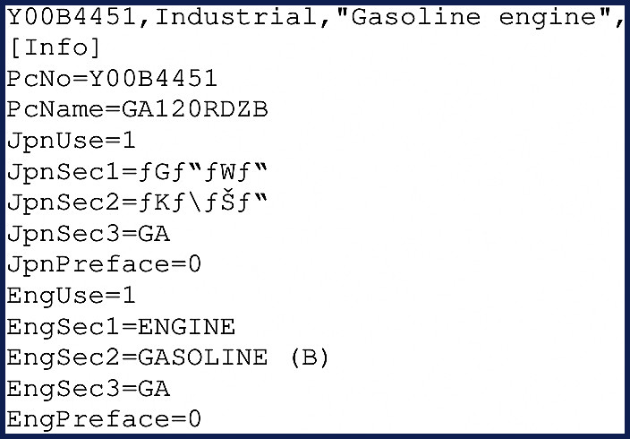 Yanmar GA120RDZB Parts Catalog - 20 page OEM factory parts list for industrial gasoline engine