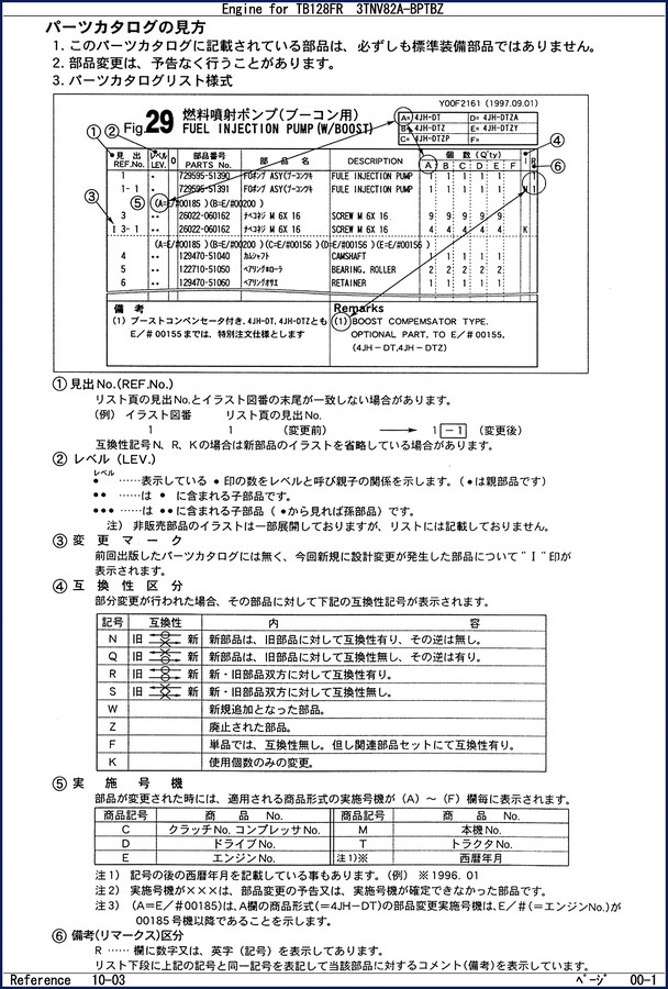 Yanmar TB128FR 1997 Parts Catalog – 42 pages OEM factory parts breakdown, exploded diagrams