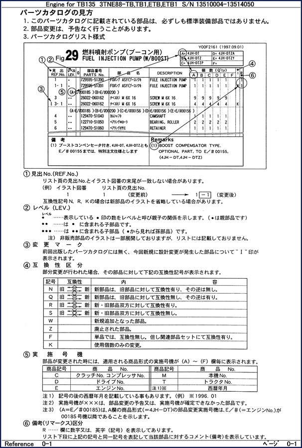 1997 Yanmar TB135 4JH-DT series parts catalog cover showing engine models and serial number range
